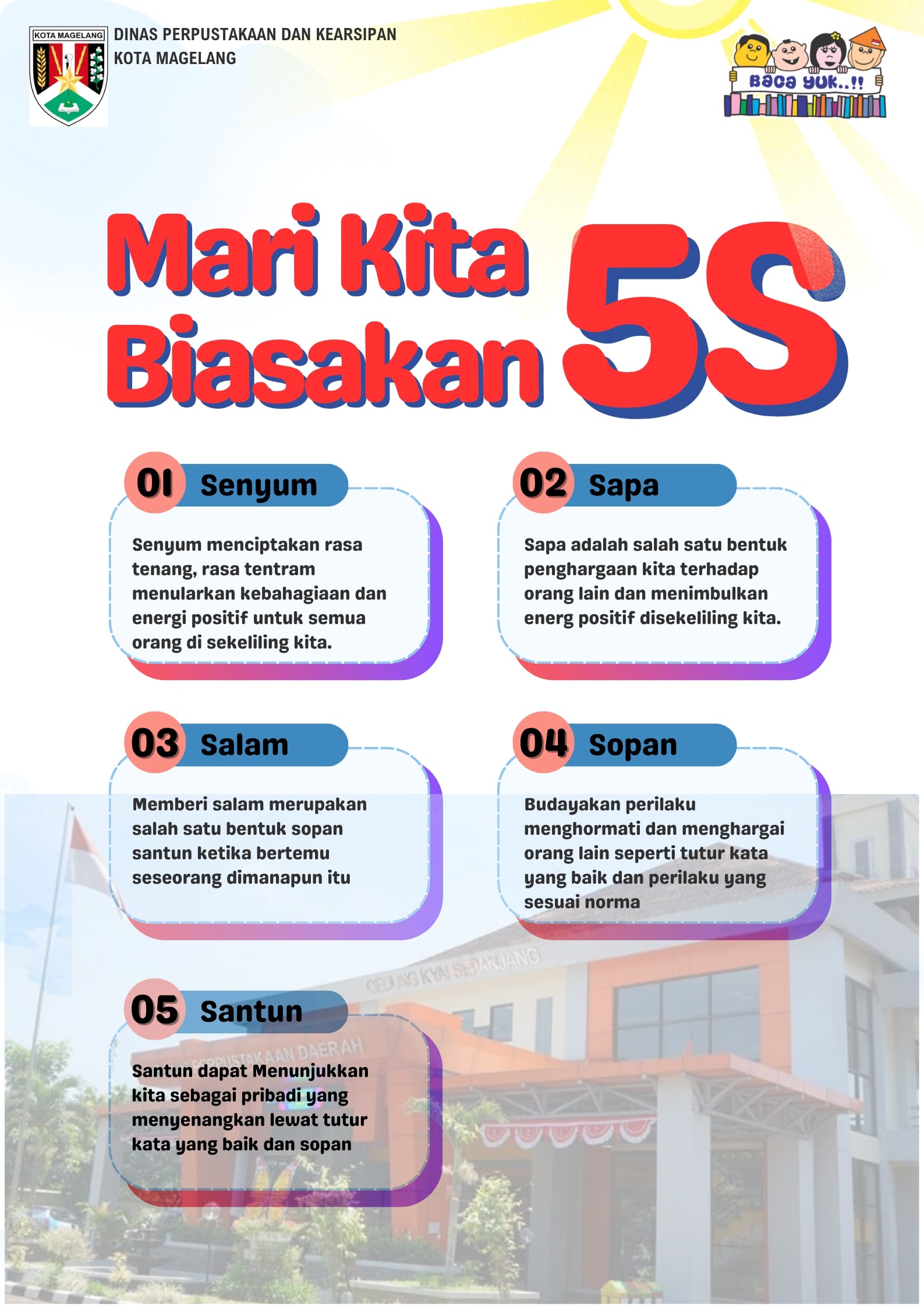 Mari Kita Biasakan 5S