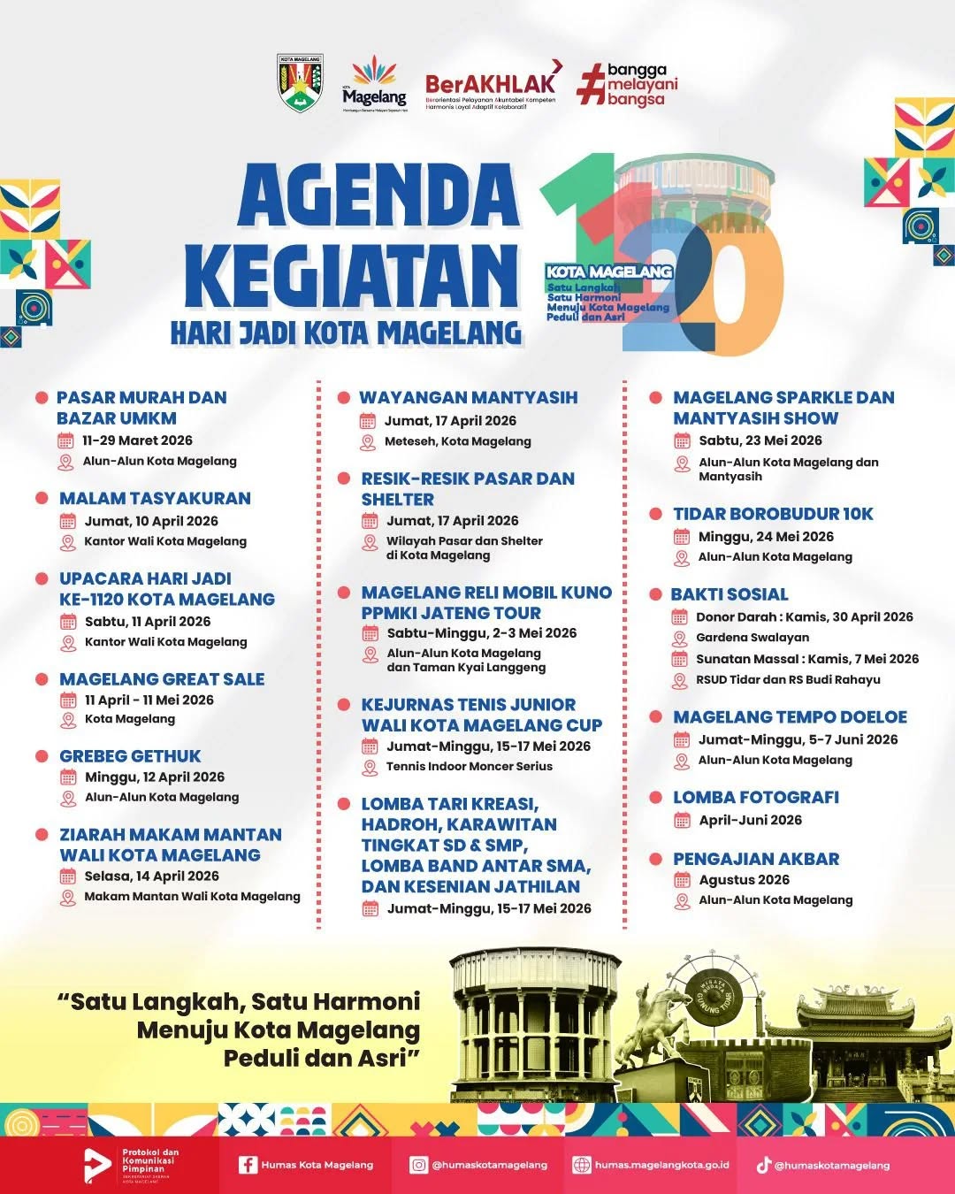 Memperingati Hari Jadi ke 1120 tahun Kota Magelang
