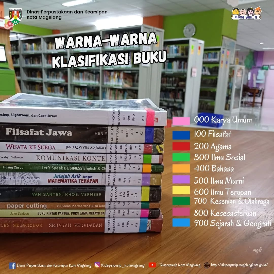 Warna Warna Klasifikasi Buku