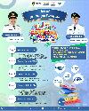 FESTIVAL LITERASI KOTA MAGELANG 2026